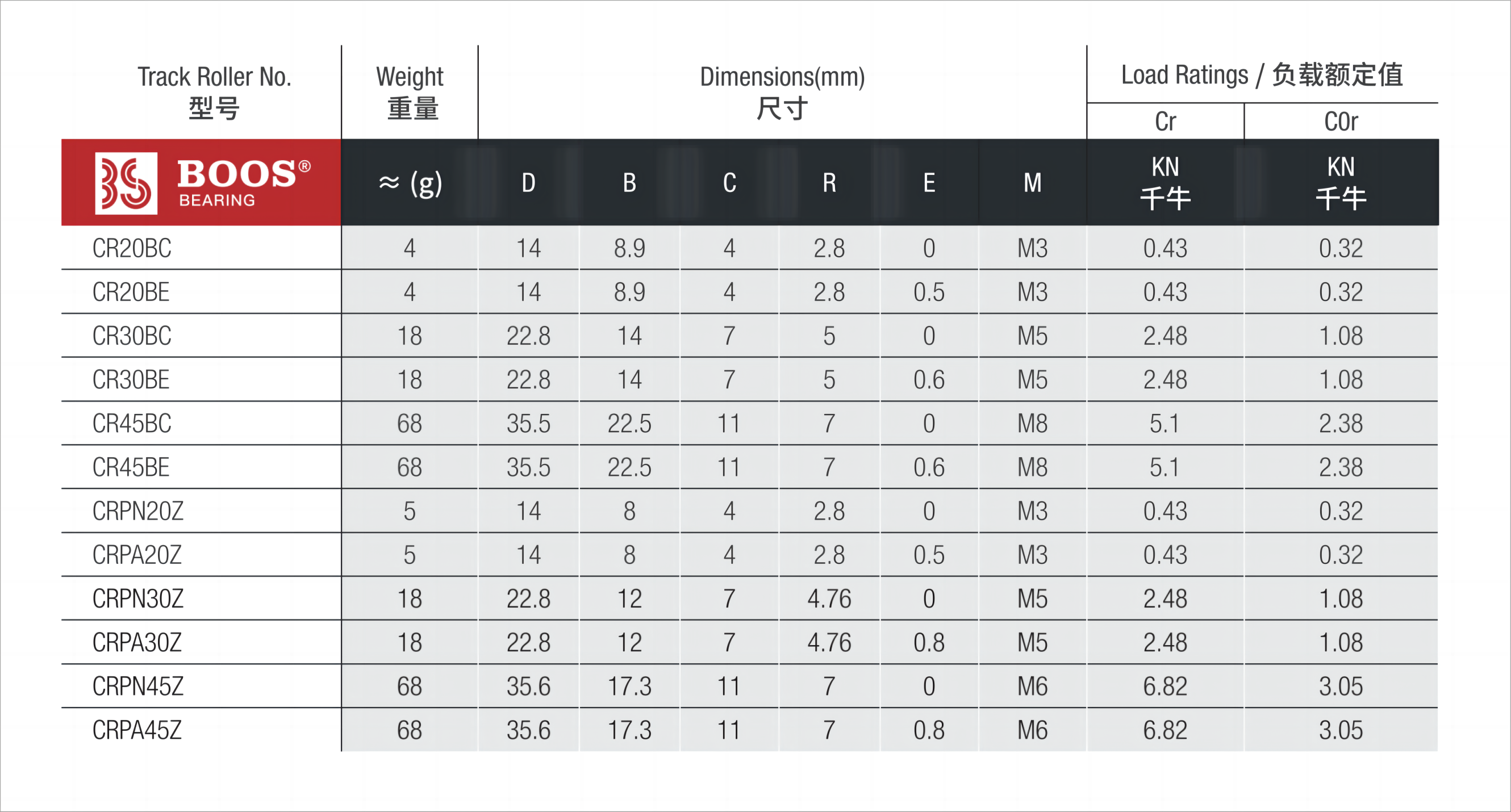 1693880485383827.png image.png