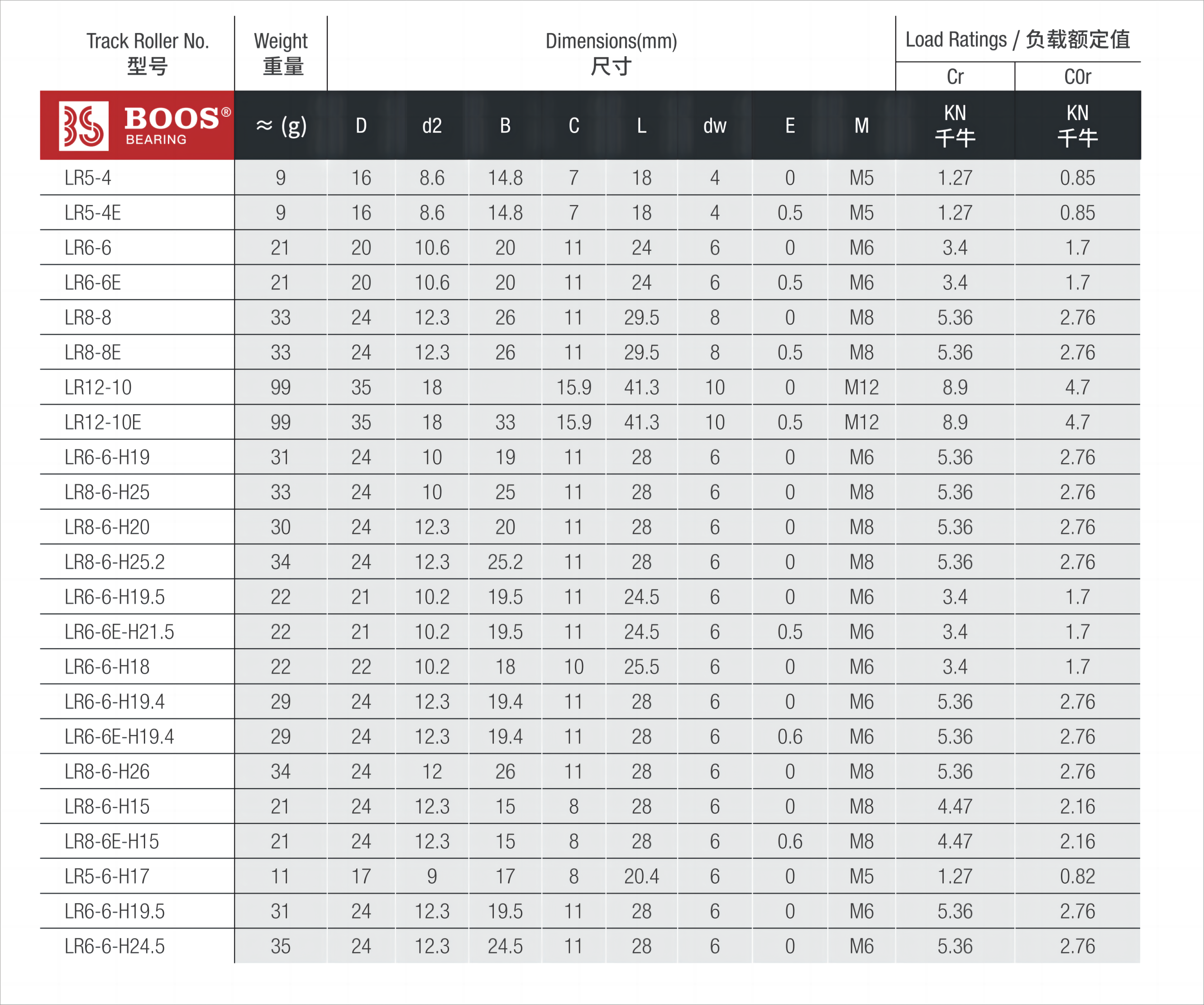 1693880661379373.png image.png